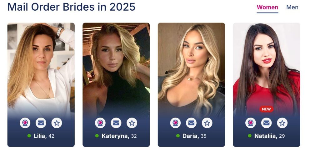 godatenow profiles