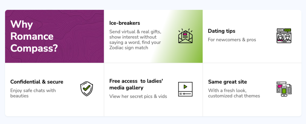 RomanceCompass review